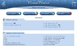 VisualPraise Statistiques